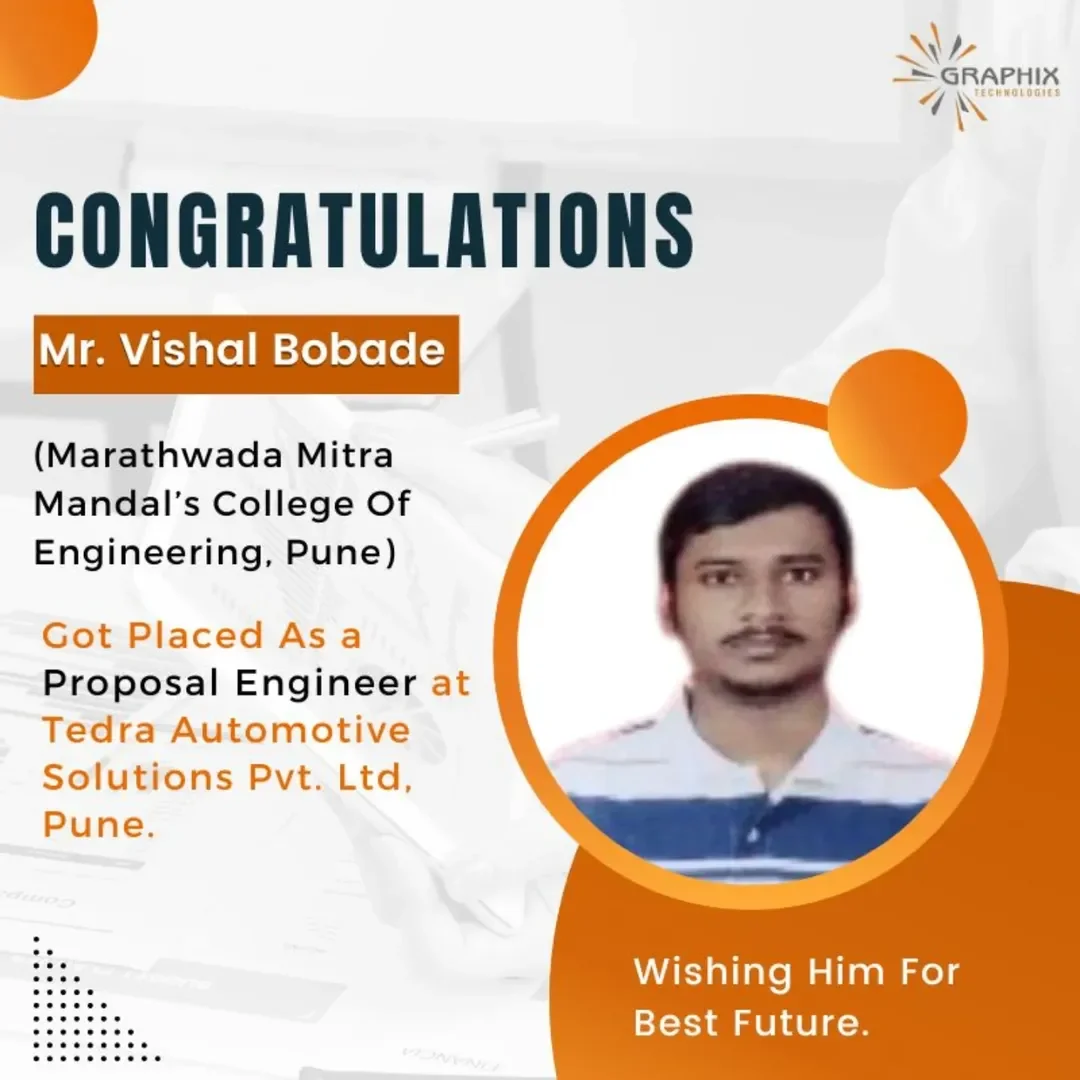 You are currently viewing Mr. Vishal Bobade