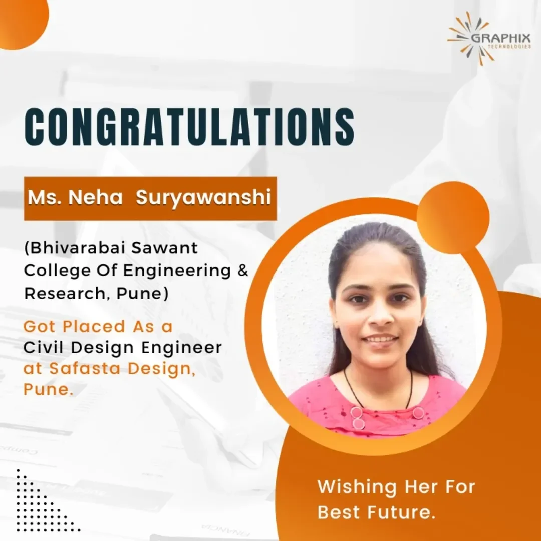 You are currently viewing Ms. Neha Suryawanshi