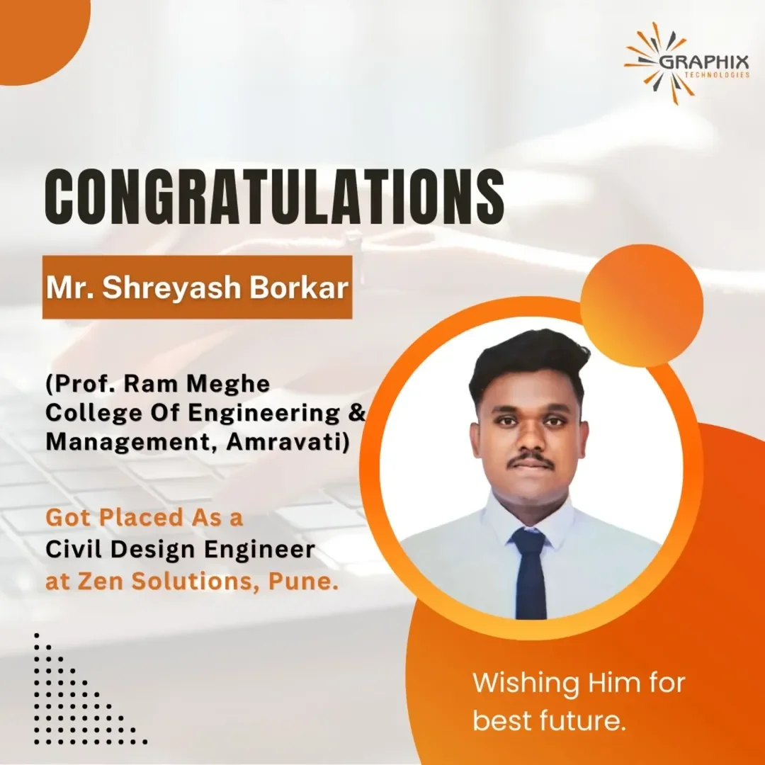 You are currently viewing Mr. Shreyash Borkar