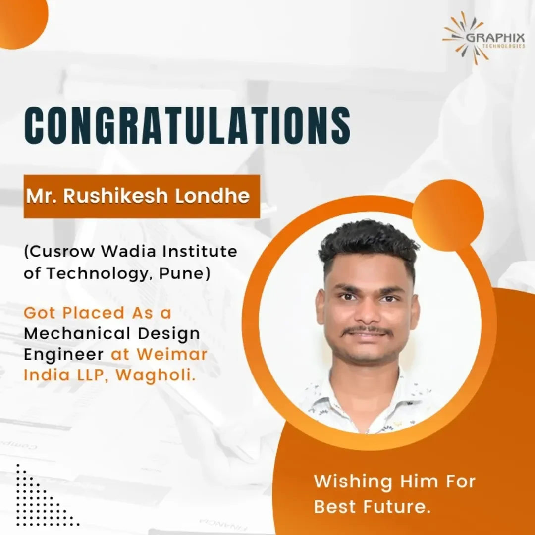 You are currently viewing Mr. Rushikesh Londhe