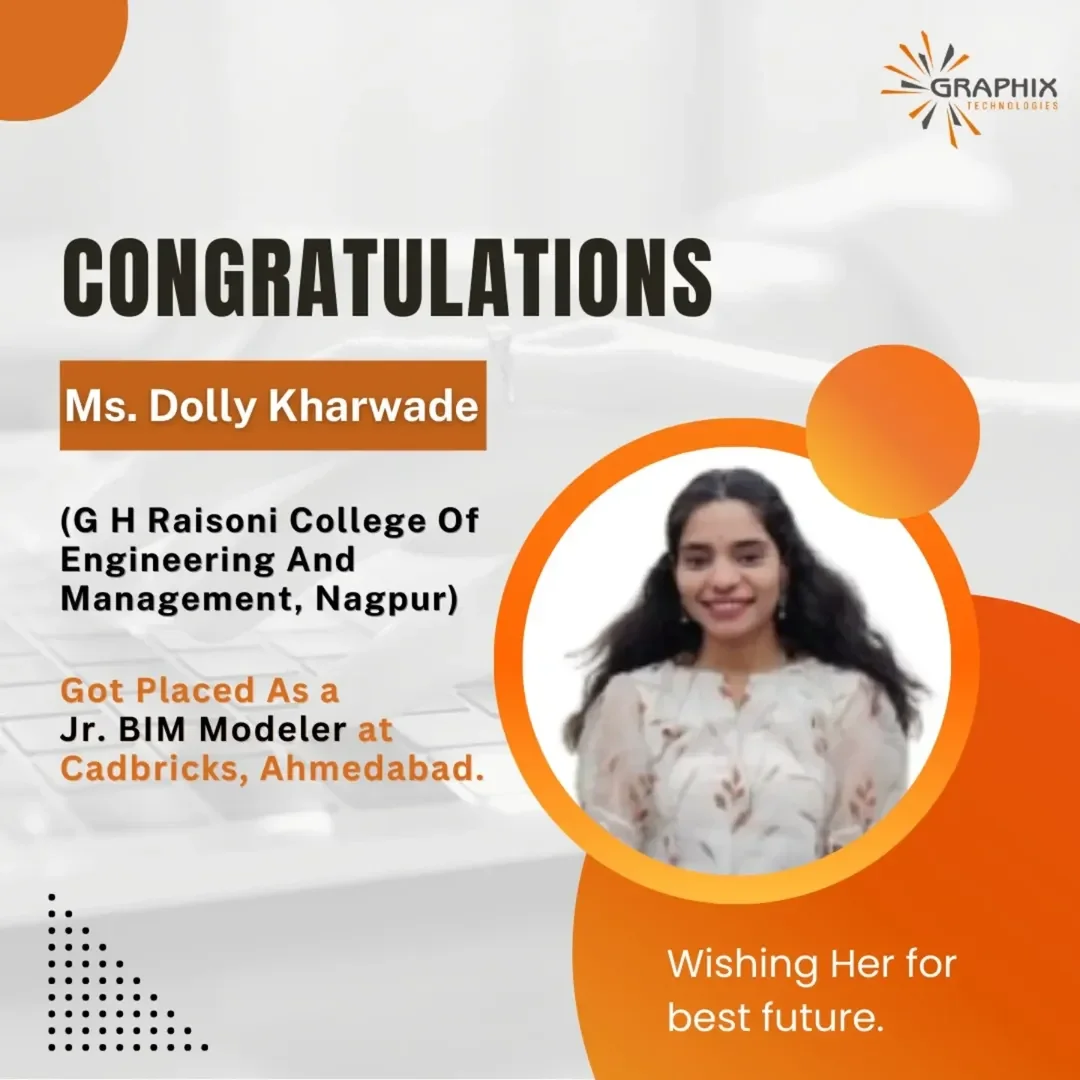 You are currently viewing Ms. Dolly Kharwade