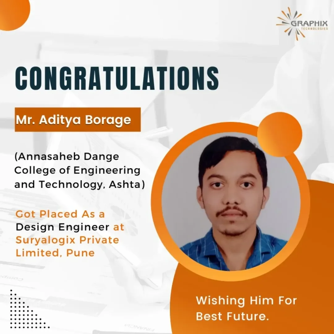 You are currently viewing Mr. Aditya Borage