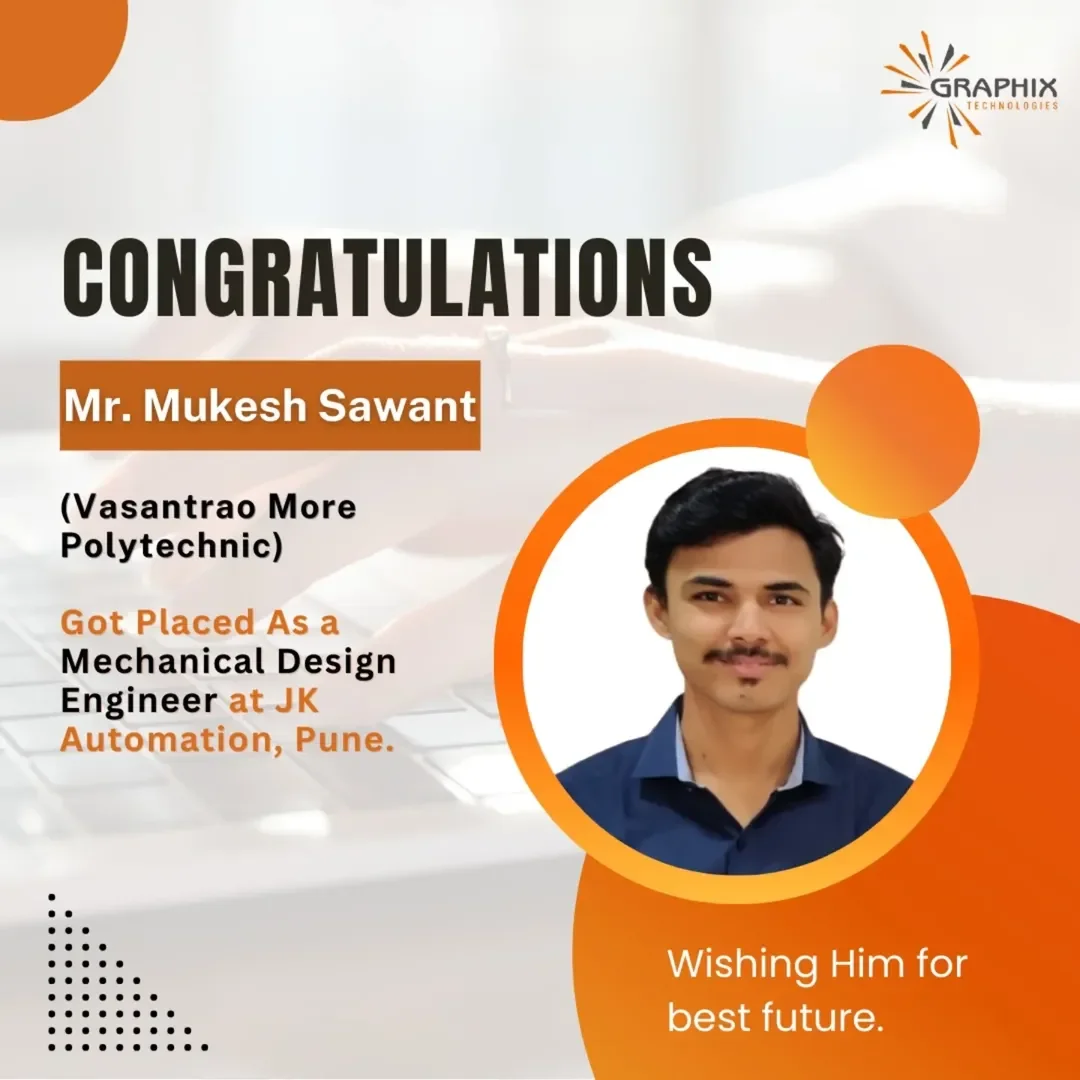 You are currently viewing Mr. Mukesh Sawant