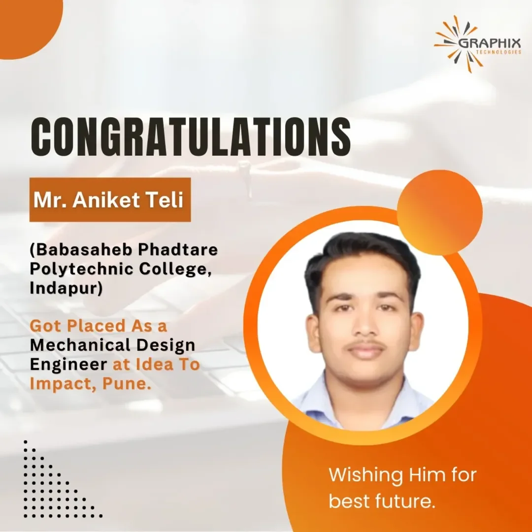 You are currently viewing Mr. Aniket Teli