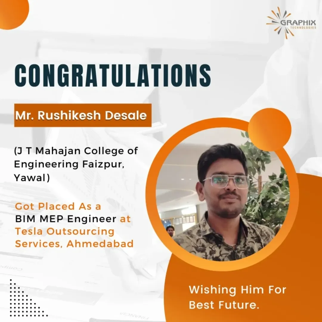 You are currently viewing Mr. Rushikesh Desale