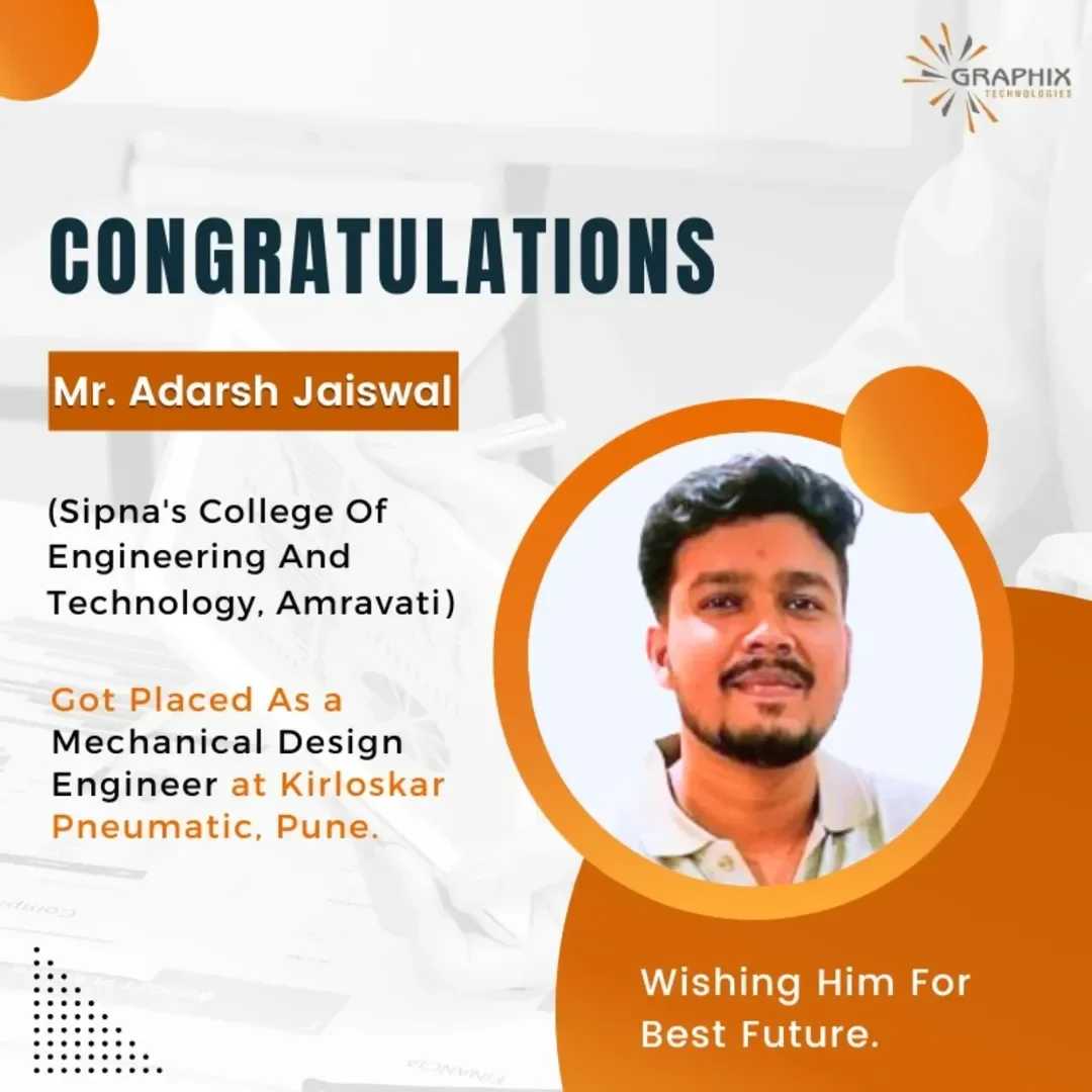 You are currently viewing Mr. Adarsh Jaiswal