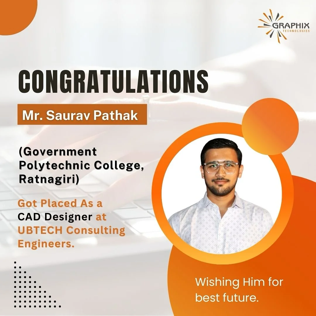 You are currently viewing Mr. Saurav Pathak
