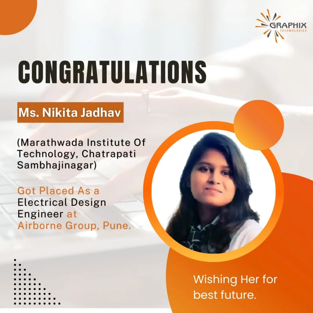 You are currently viewing Ms.Nikita Jadhav