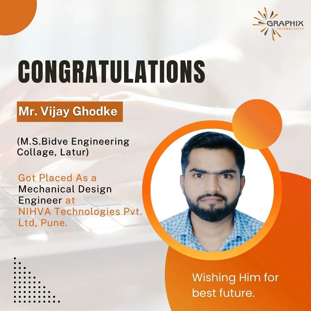 You are currently viewing Mr. Vijay Ghodke