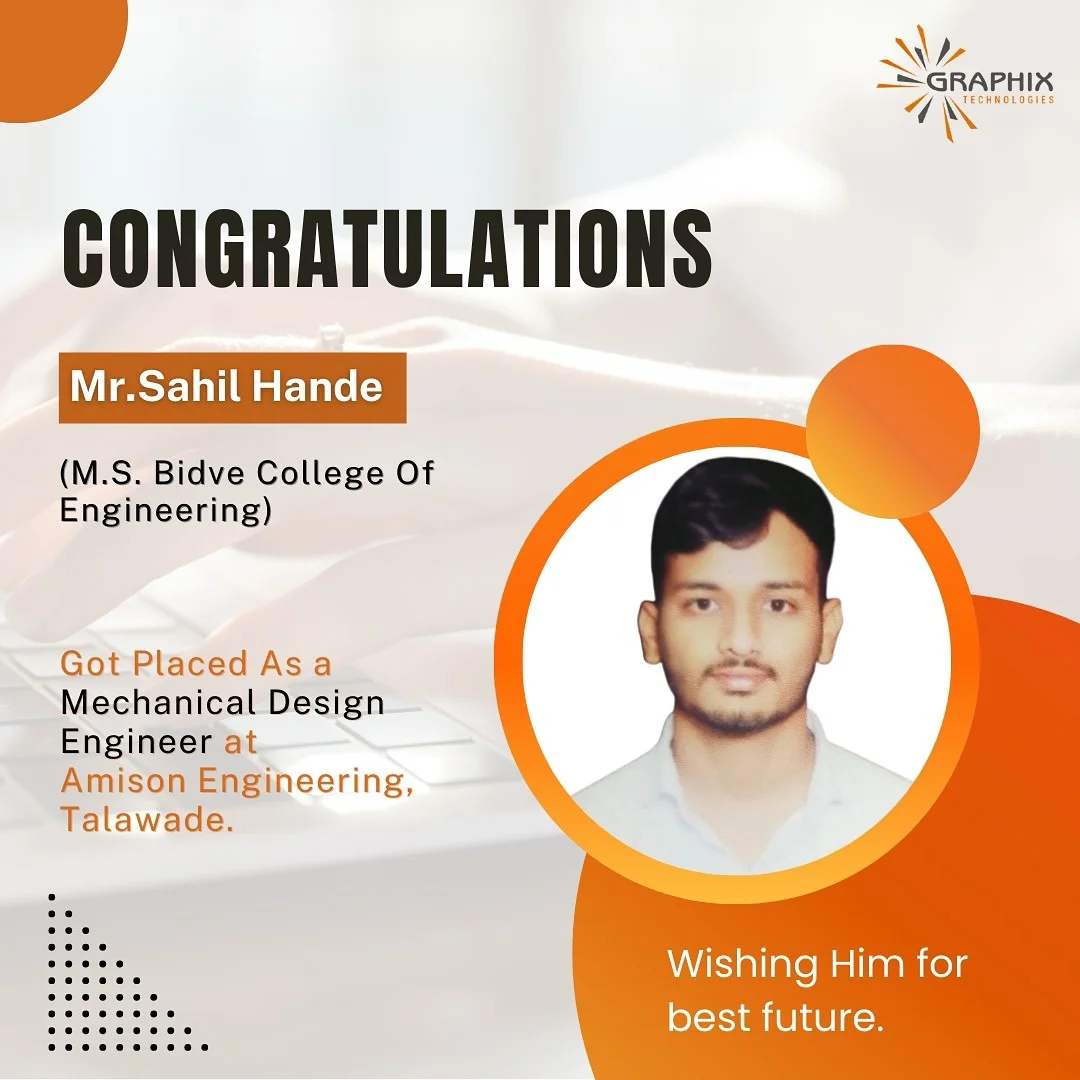 You are currently viewing Mr. Sahil Hande