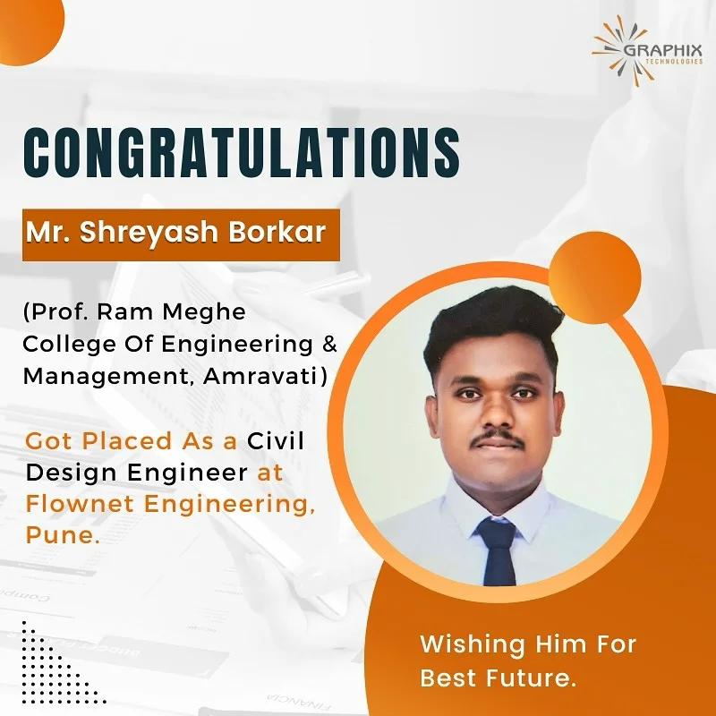 You are currently viewing Mr. Shreyash Borkar