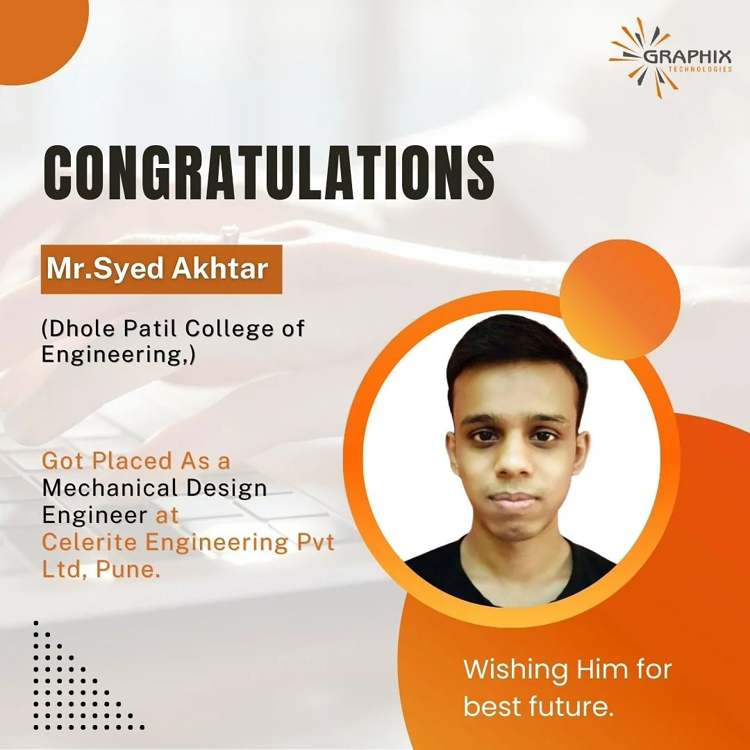 You are currently viewing Mr. Syed Akhtar