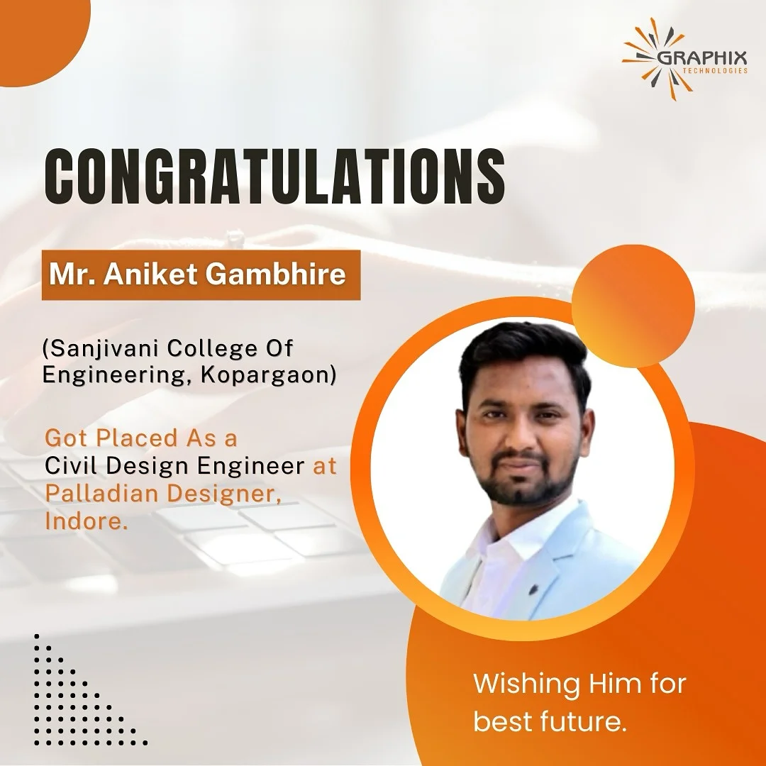 You are currently viewing Mr. Aniket Gambhire