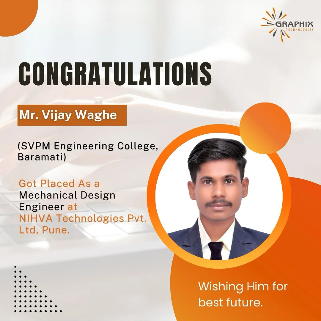 You are currently viewing Mr. Vijay Waghe