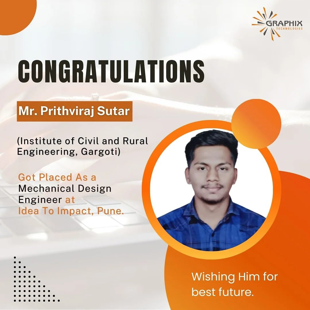 You are currently viewing Mr. Prithviraj Sutar