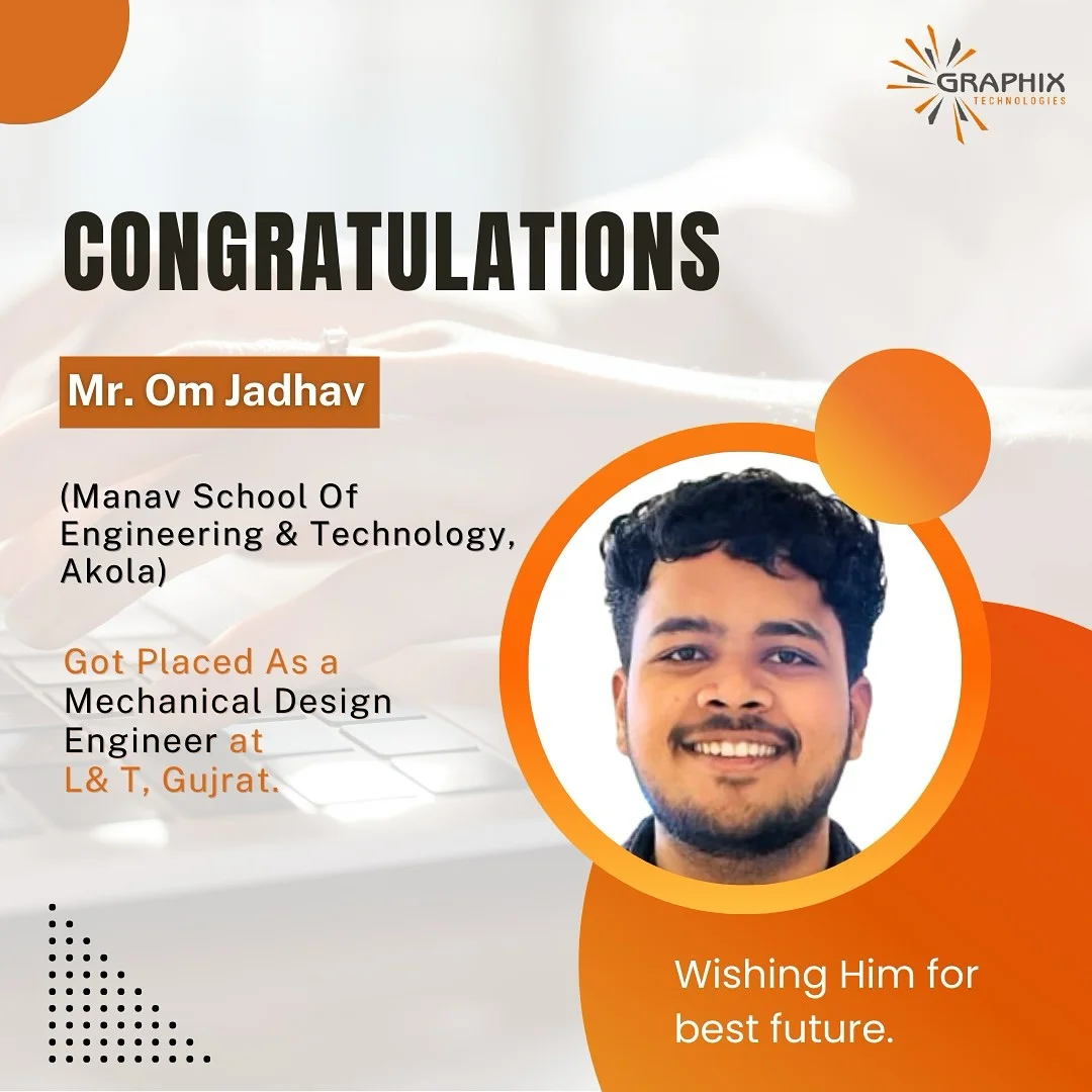 You are currently viewing Mr. Om jadhav