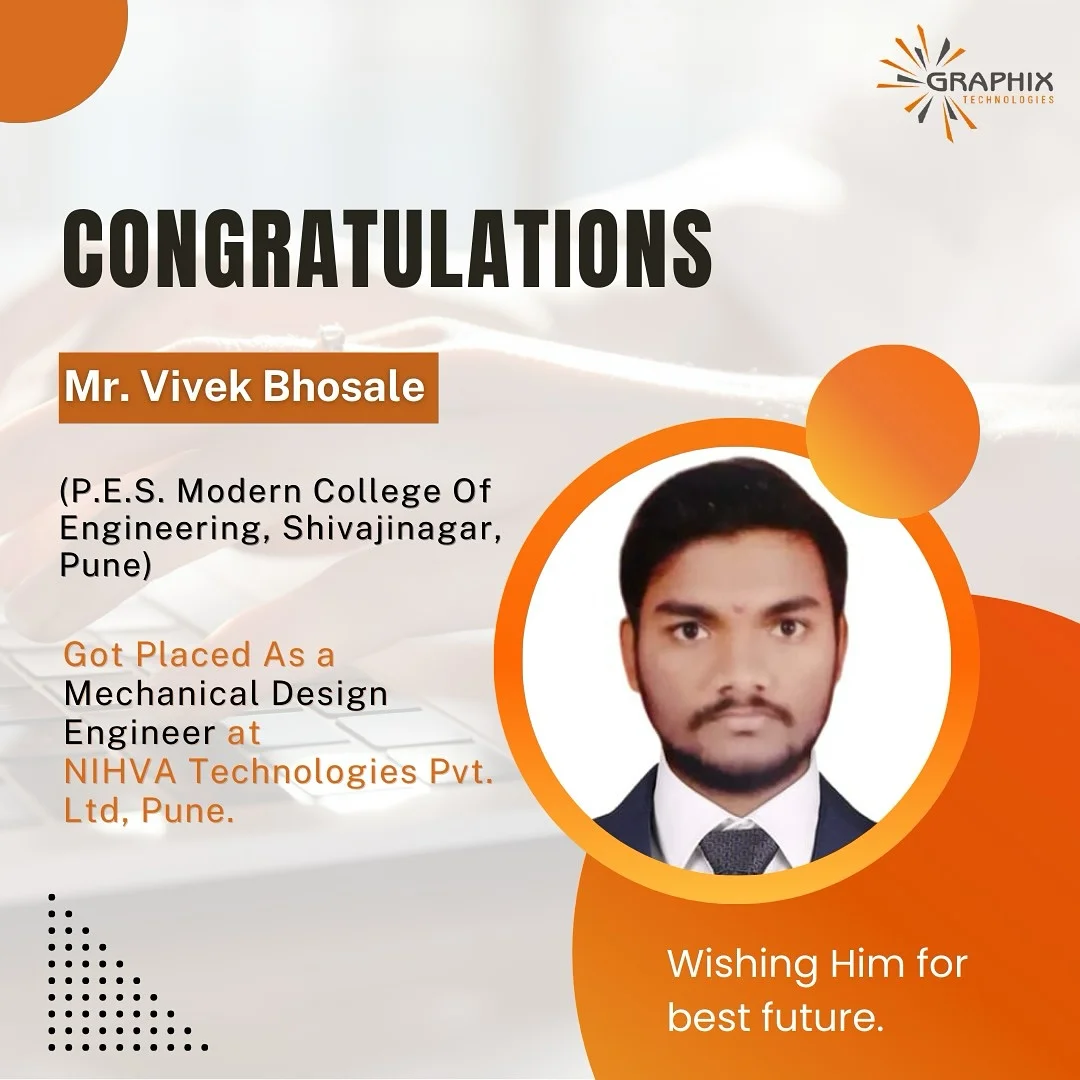 You are currently viewing Mr. Vivek Bhosale