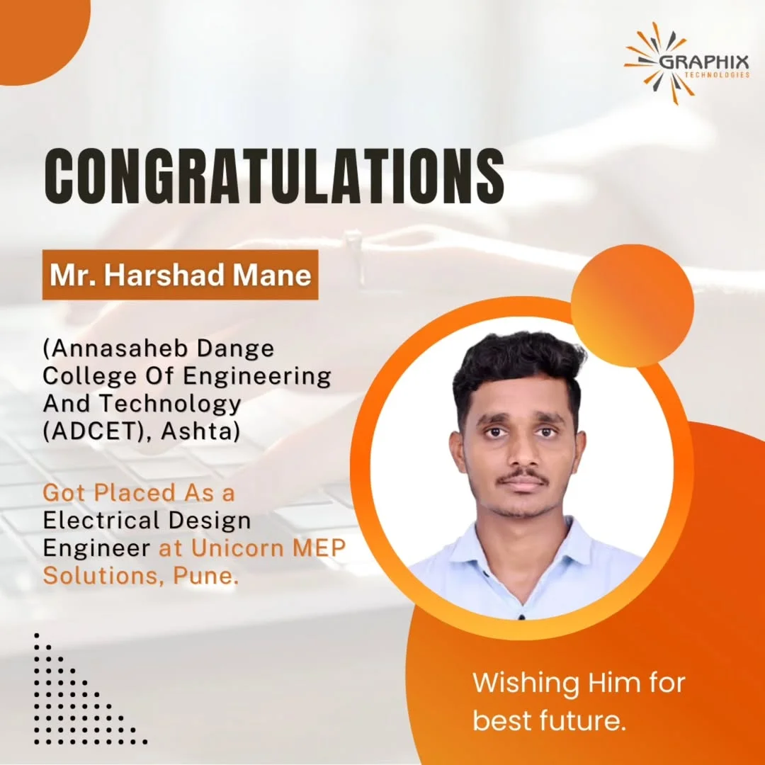 You are currently viewing Mr.Harshad Mane