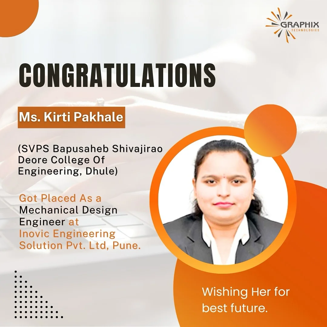 You are currently viewing Mr. Kirti Pakhale