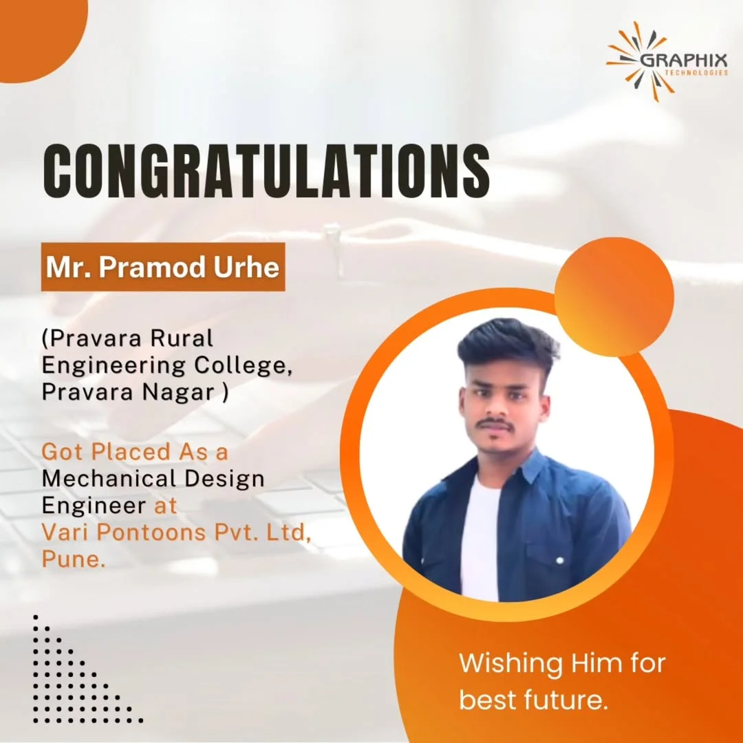 You are currently viewing Mr.Pramod Urhe