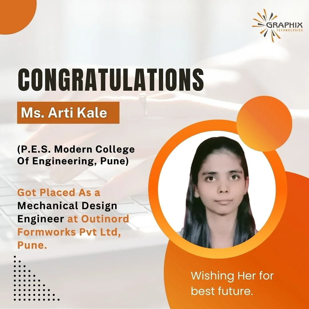 You are currently viewing Ms. Arti Kale