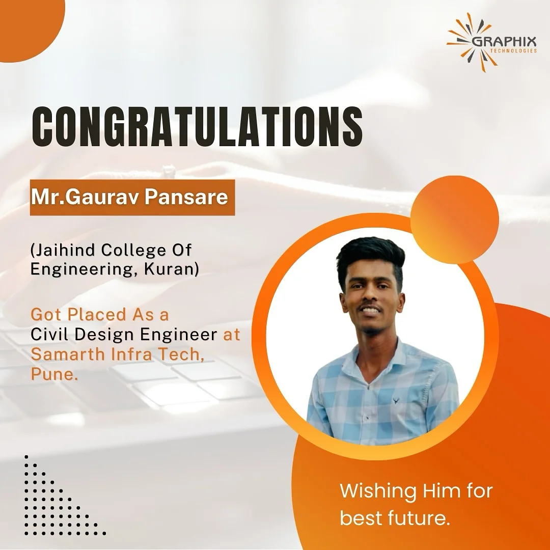 You are currently viewing Mr. Gaurav Pansare