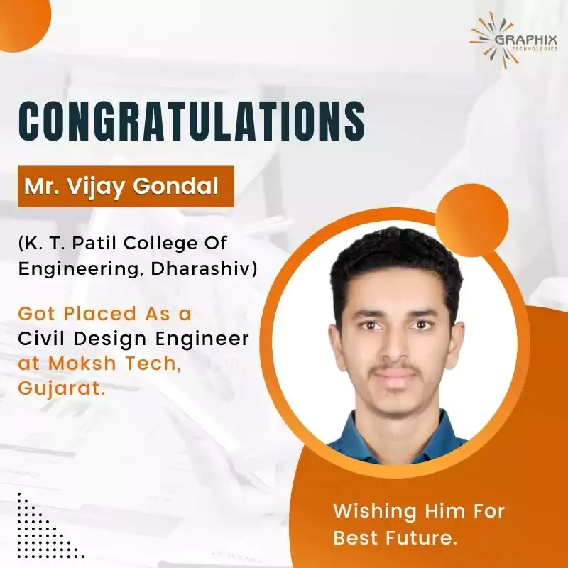 You are currently viewing Mr. Vijay Gondal