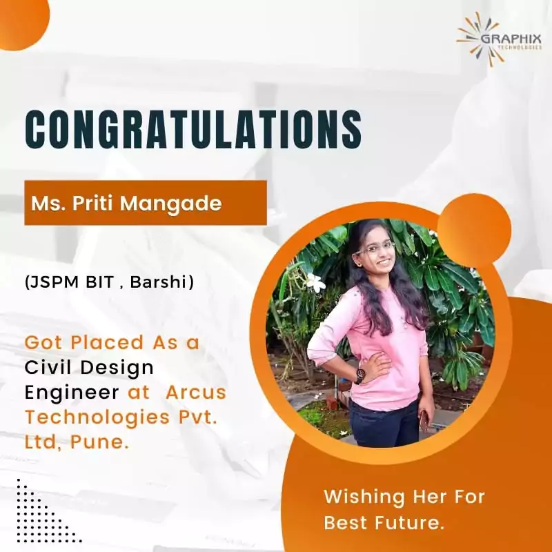 You are currently viewing Ms. Priti Mangade