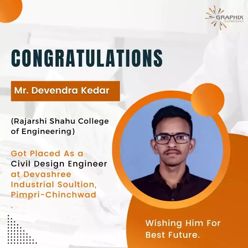 You are currently viewing Mr. Devendra Kedar