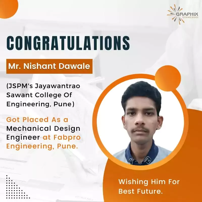 You are currently viewing Mr. Nishant Dhawale