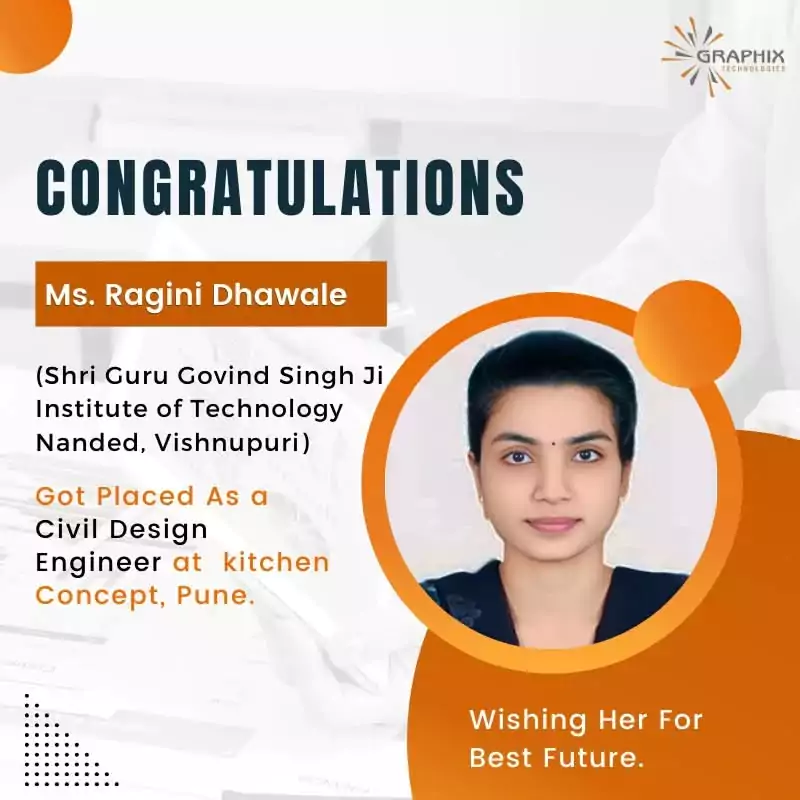 You are currently viewing Ms. Ragaini Dhawale