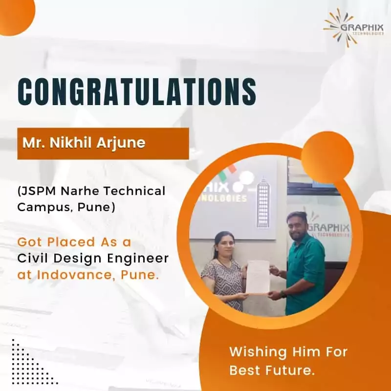 You are currently viewing Mr. Nikhil Arjune