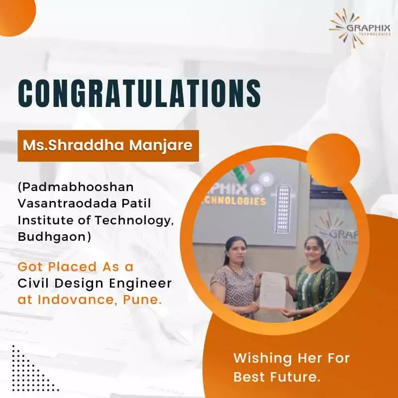 You are currently viewing Ms. Shraddha Manjare