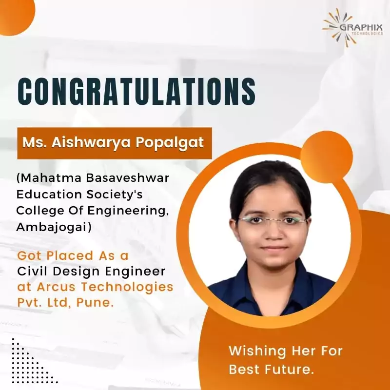 You are currently viewing Ms. Aishwarya Popalgat