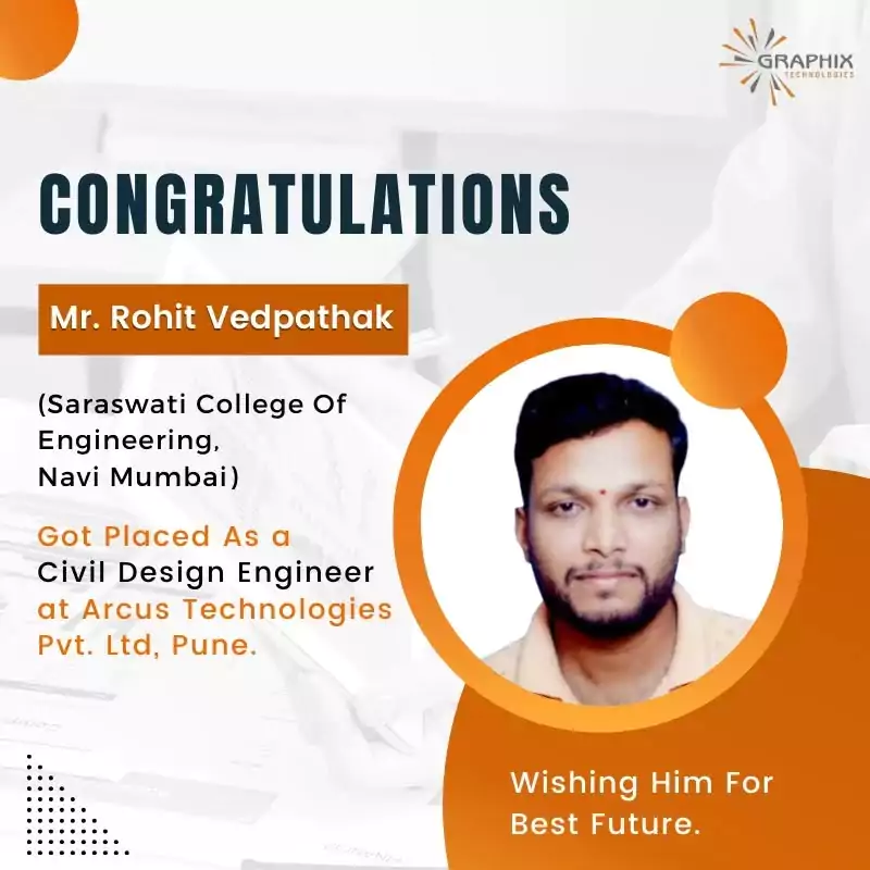 You are currently viewing Ms. Rohit Vedpathak