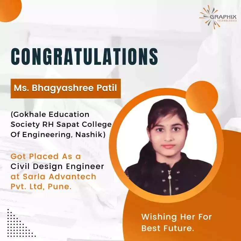 You are currently viewing Ms. Bhagyashree Patil