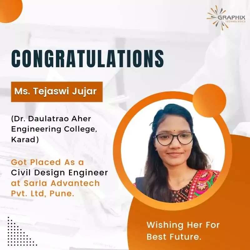 You are currently viewing Ms. Tejaswi Jujar