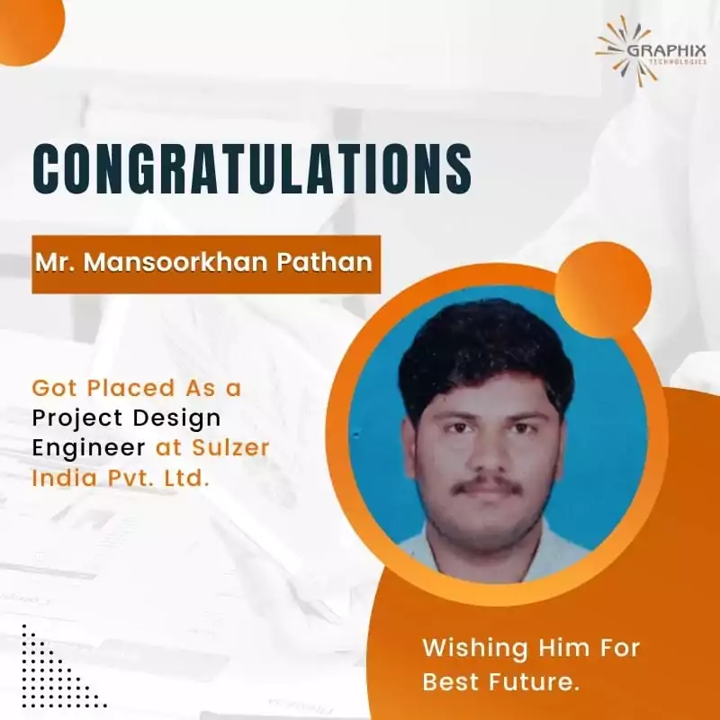 You are currently viewing Mr. Mansoorkhan Pathan
