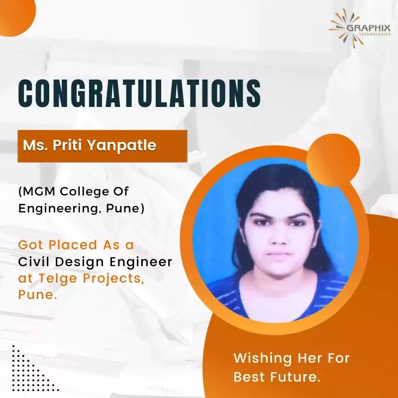 You are currently viewing Ms. Priti Yanpatle