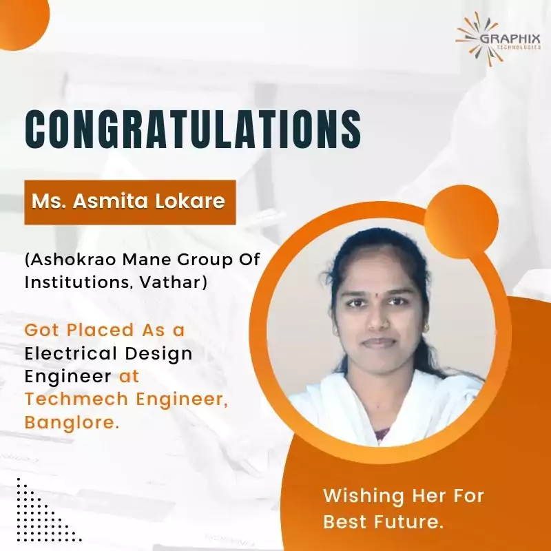 You are currently viewing Ms. Asmita Lokare