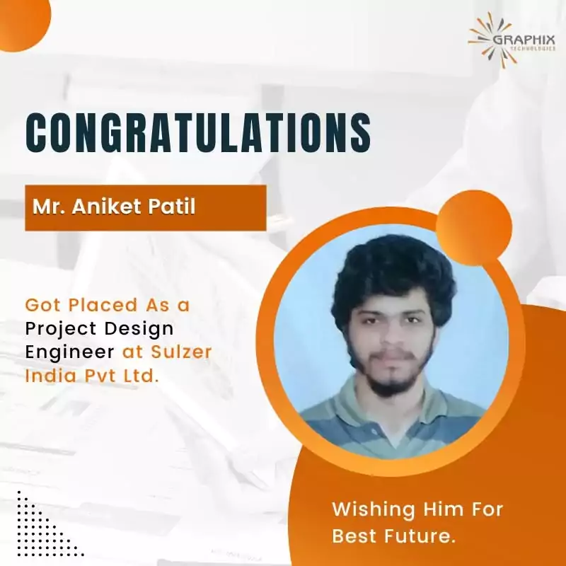 You are currently viewing Mr. Aniket Patil