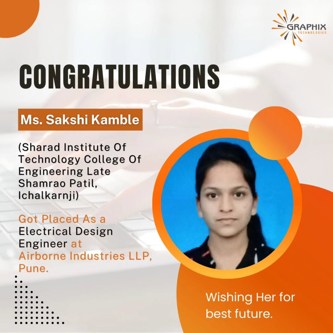 You are currently viewing Ms.Sakshi Kamble