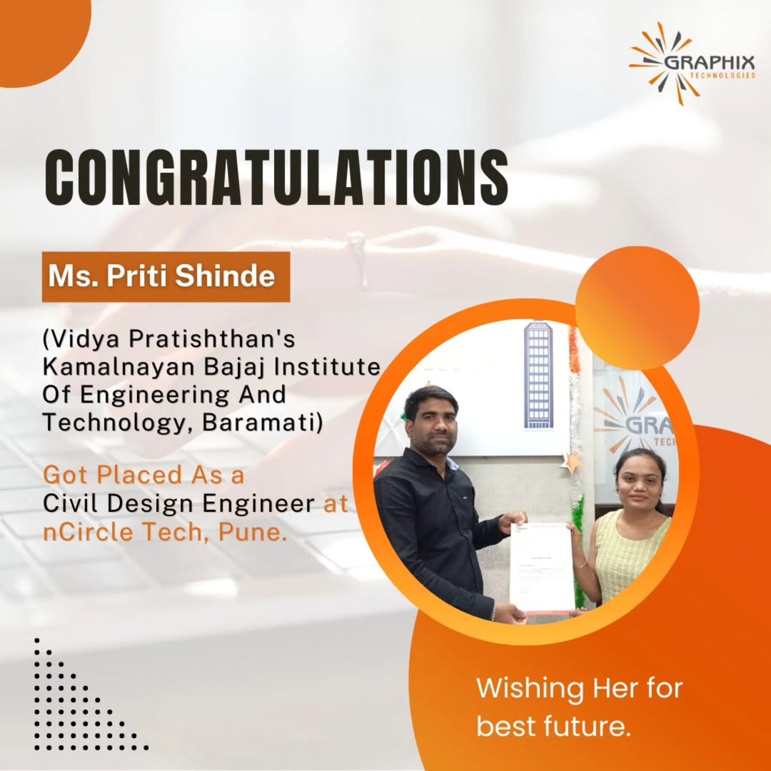 You are currently viewing Ms.Priti Shinde