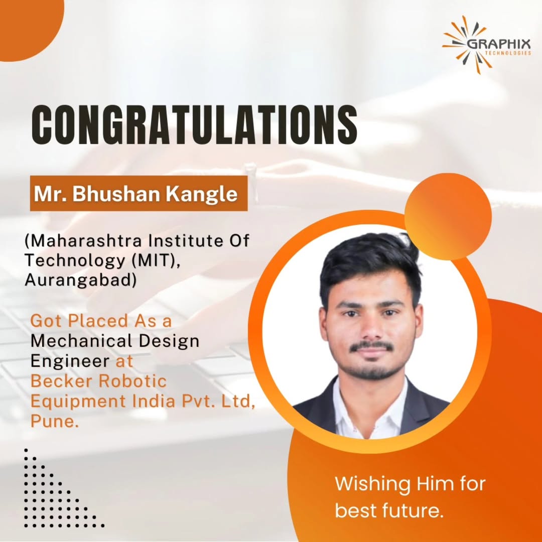You are currently viewing Mr.Bhushan Kangle
