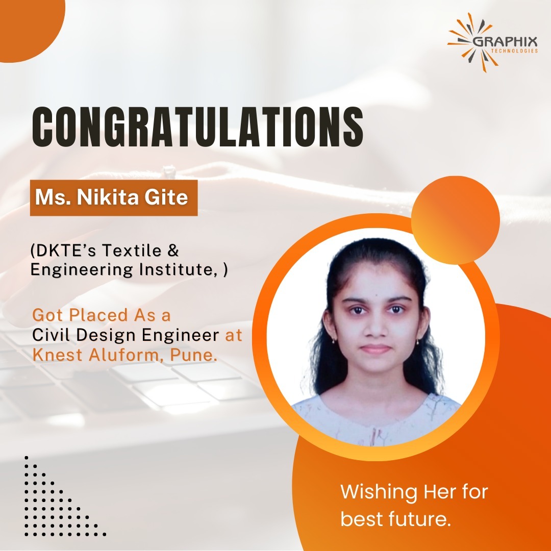 You are currently viewing Ms . Nikita Gite