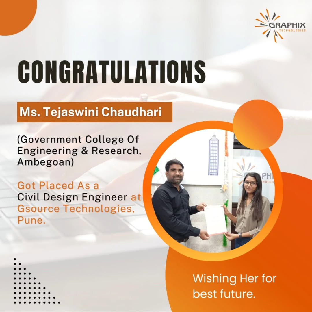 You are currently viewing Ms.Tejaswini Chaudhari