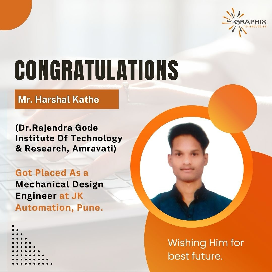 You are currently viewing Mr. Harshal Kathe