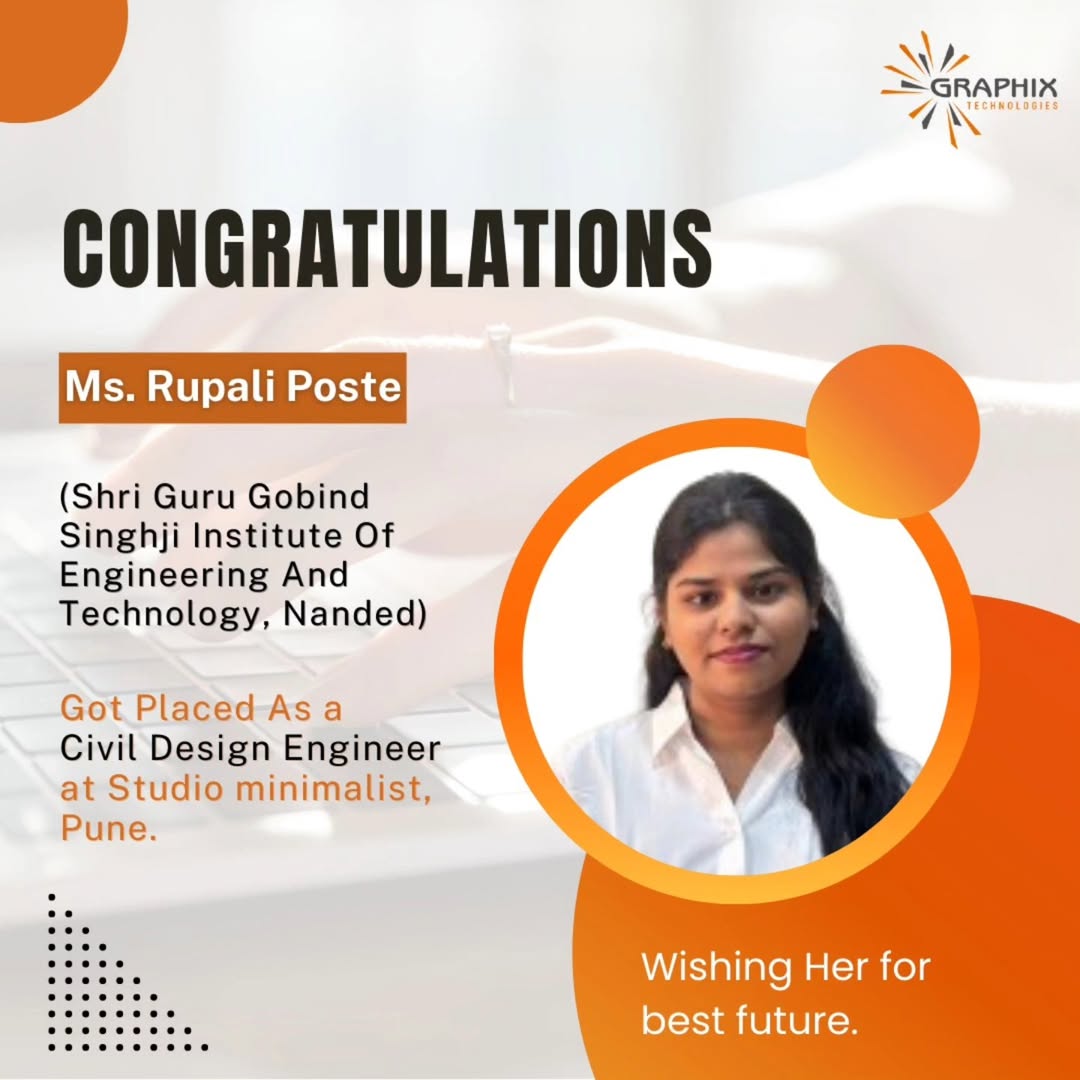You are currently viewing Ms.Rupali Poste