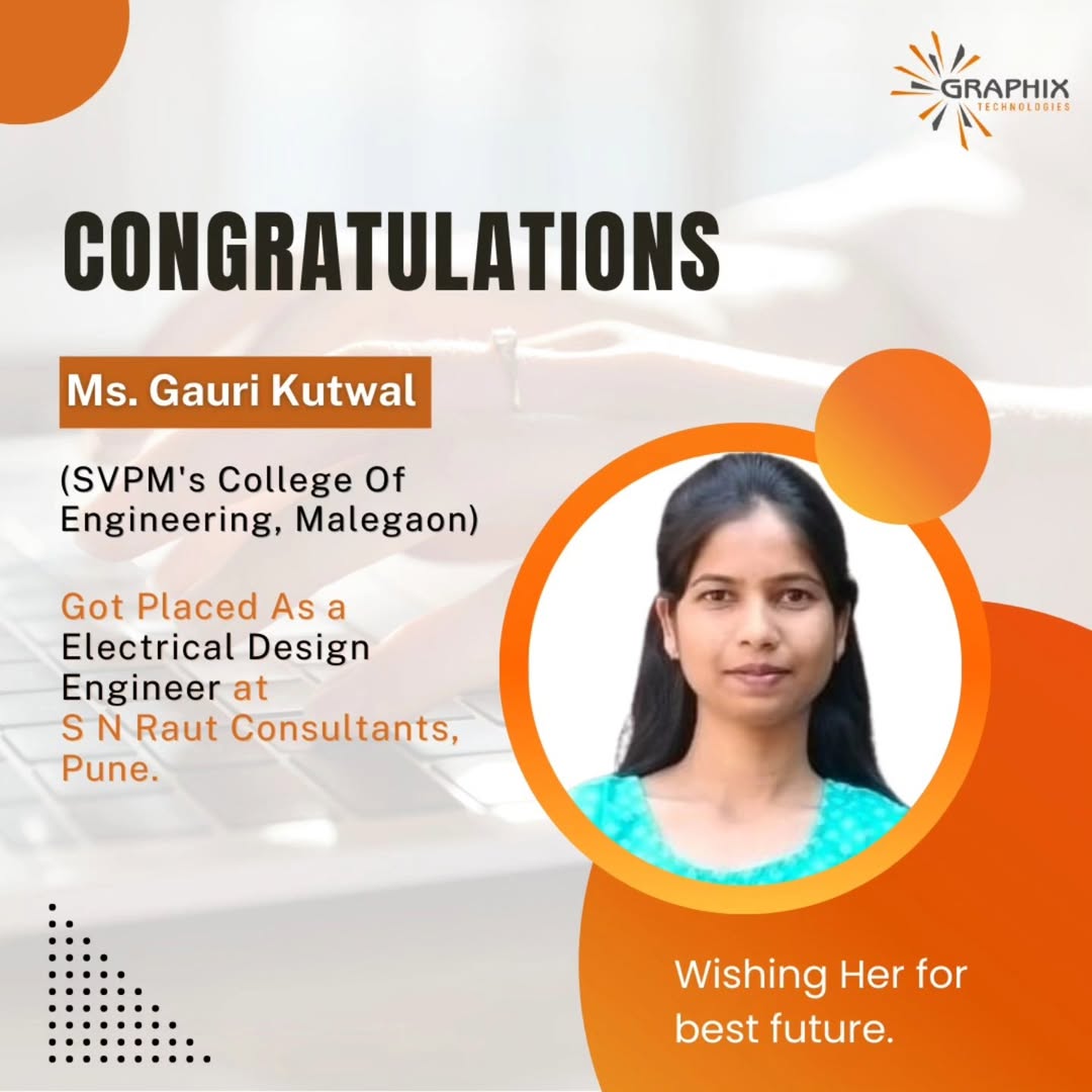 You are currently viewing Ms. Gauri Kutwal