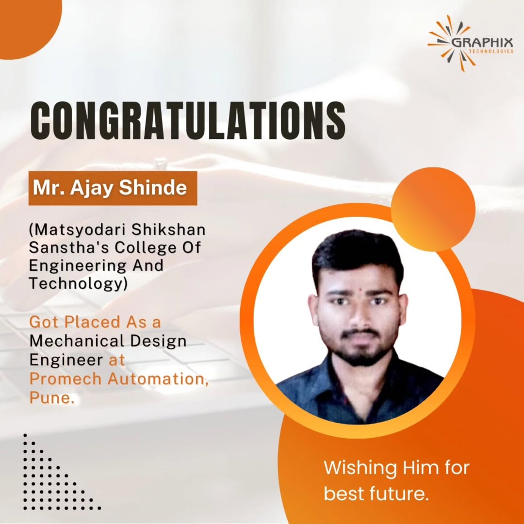 You are currently viewing Mr.Ajay Shinde